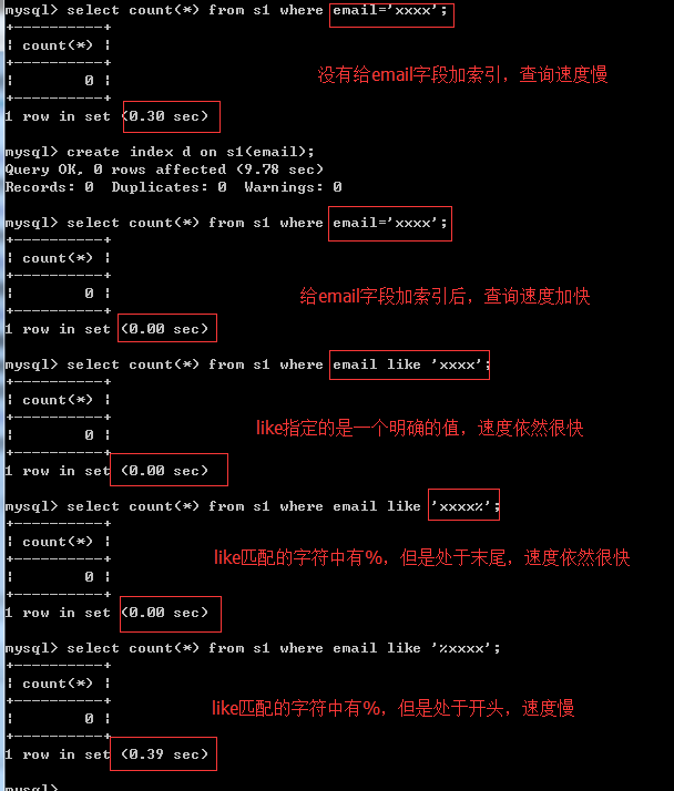 Mysql使用索引的正确方法及索引原理详解