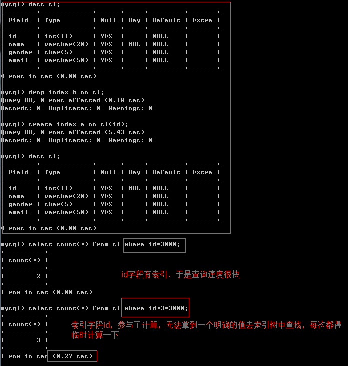 Mysql使用索引的正确方法及索引原理详解