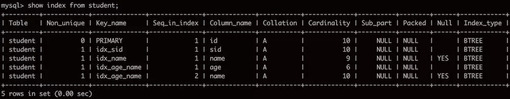 MySQL中NULL对索引的影响深入讲解