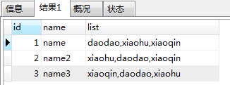 mysql中find_in_set()函数的使用及in()用法详解