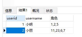 mysql中find_in_set()函数的使用及in()用法详解