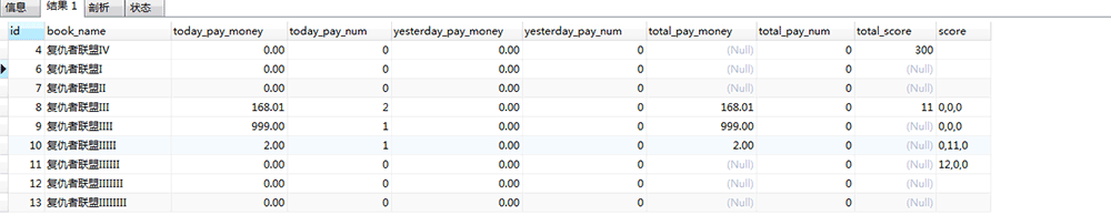 mysql实现多表关联统计(子查询统计)示例