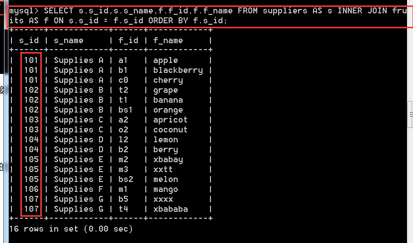 MySQL入门(三) 数据库表的查询操作【重要】