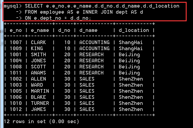 MySQL入门(三) 数据库表的查询操作【重要】