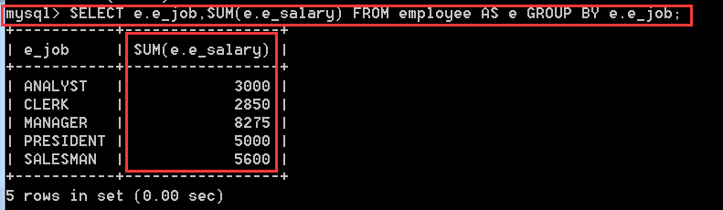 MySQL入门(三) 数据库表的查询操作【重要】