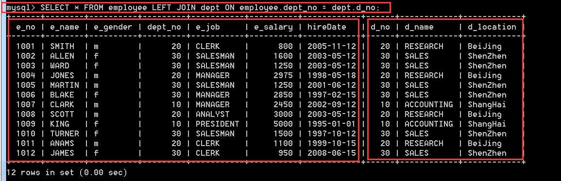 MySQL入门(三) 数据库表的查询操作【重要】