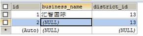 mysql中替代null的IFNULL()与COALESCE()函数详解