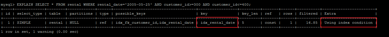 MySQL中通过EXPLAIN如何分析SQL的执行计划详解