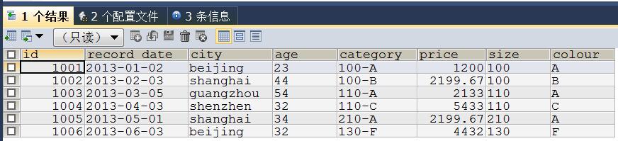 如何使用mysql完成excel中的数据生成