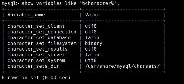 CentOS 7下mysql 5.7 安装教程