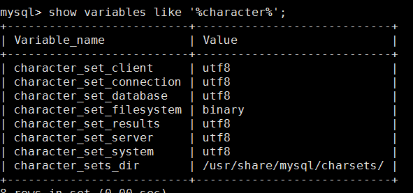 CentOS 7下mysql 5.7 安装教程