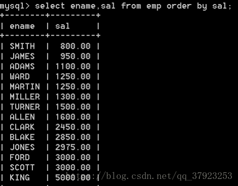 MySQL asc、desc数据排序的实现