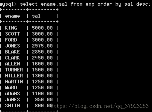 MySQL asc、desc数据排序的实现