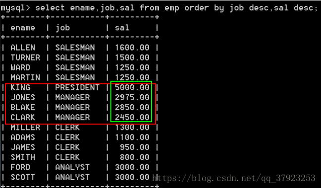 MySQL asc、desc数据排序的实现