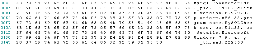 MySQL连接抛出Authentication Failed错误的分析与解决思路