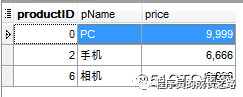 深入浅析MySQL从删库到跑路_高级（一）——数据完整性