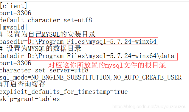 解压版MYSQL安装及遇到的错误及解决方法