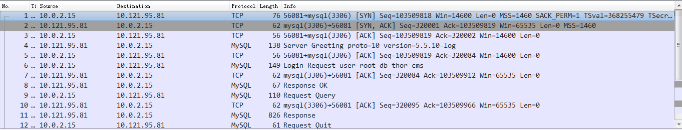 使用PDO防sql注入的原理分析