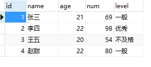 MySQL case when使用方法实例解析