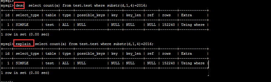 mysql count提高方法总结