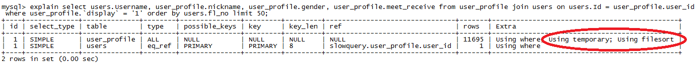 MySQL查询语句过程和EXPLAIN语句基本概念及其优化