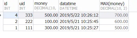 MySQL group by和order by如何一起使用