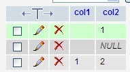 MySQL null与not null和null与空值””的区别详解