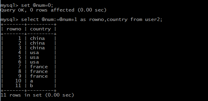 图文介绍mysql中:=和=的区别