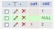 MySQL null与not null和null与空值””的区别详解