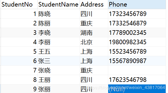 MySQL 使用DQL命令查询数据的实现方法