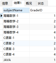 MySQL 使用DQL命令查询数据的实现方法