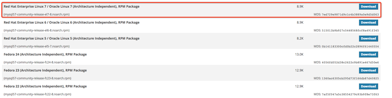 CentOS7下MySQL5.7安装配置方法图文教程（YUM）