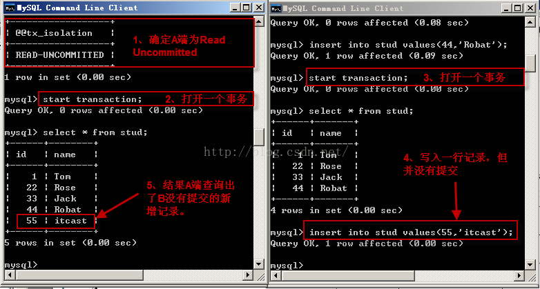 mysql 详解隔离级别操作过程(cmd)