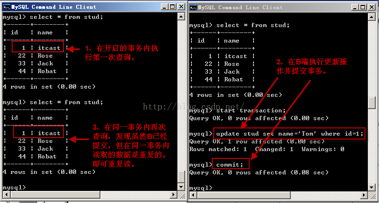 mysql 详解隔离级别操作过程(cmd)