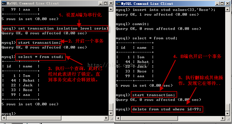 mysql 详解隔离级别操作过程(cmd)