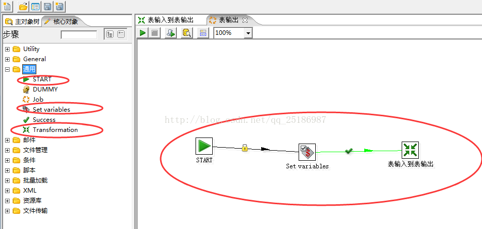 mysql数据迁移到Oracle的正确方法