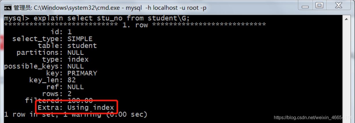 MySQL 各个索引的使用详解