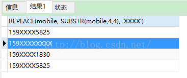 mysql sql语句隐藏手机号码中间四位的方法