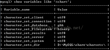 Navicat中导入mysql大数据时出错解决方法