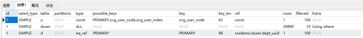 图文详解MySQL中两表关联的连接表如何创建索引