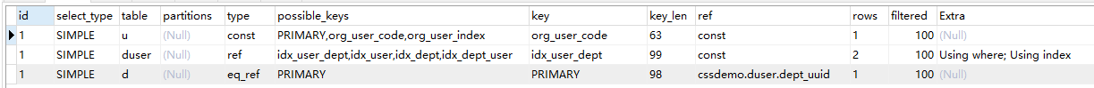 图文详解MySQL中两表关联的连接表如何创建索引