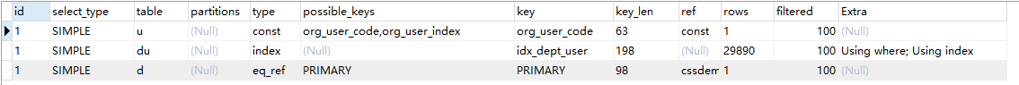 图文详解MySQL中两表关联的连接表如何创建索引