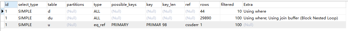 图文详解MySQL中两表关联的连接表如何创建索引