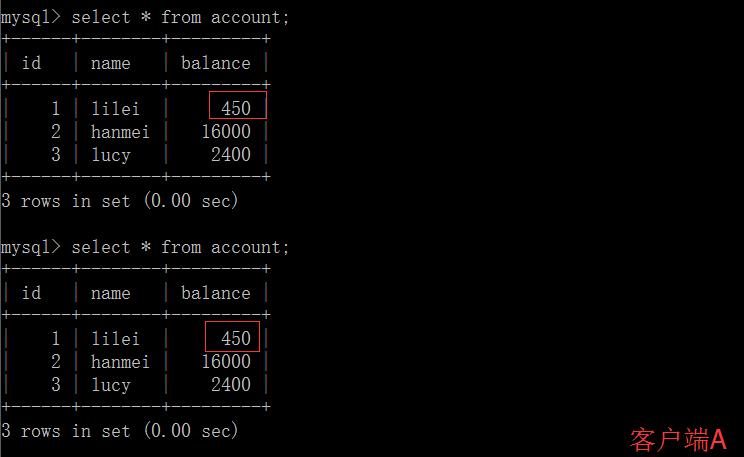 MySQL四种事务隔离级别详解