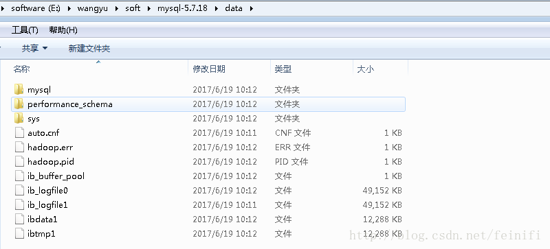 mysql 5.7.18 zip版安装配置方法图文教程（win7）