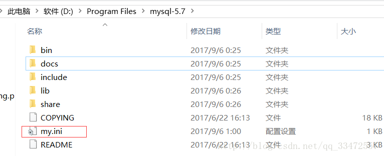 MySQL5.7免安装版配置图文教程