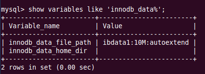 详解MySQL中InnoDB的存储文件