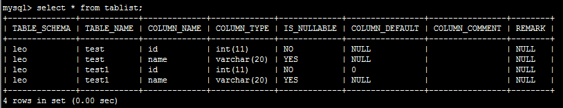 Mysql中的NULL和Empty String