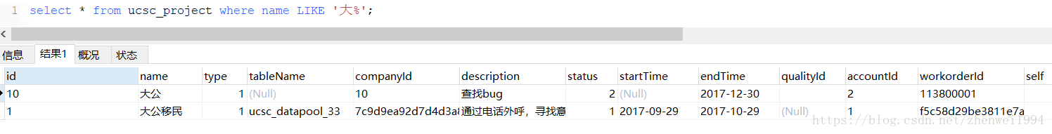 mysql对于模糊查询like的一些汇总