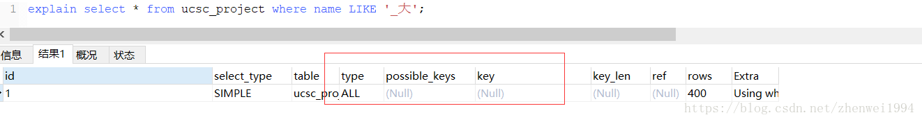 mysql对于模糊查询like的一些汇总